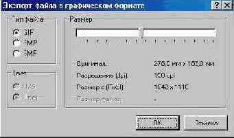 ������� ��������