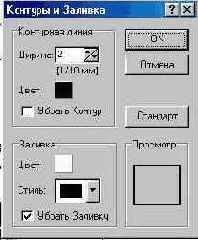 ������� � �������