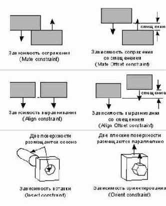 � ��������������� ���������. ����� ����, 