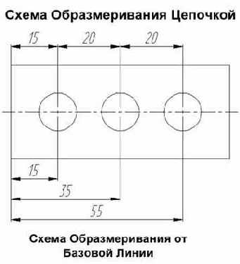 � ��������������� ���������. ����� ����, 