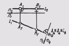 § 58. Способ замены плоскостей проекций