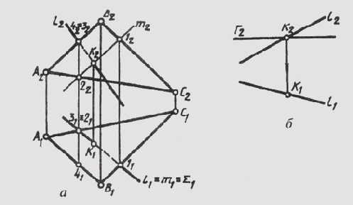 § 61. Пересечение прямой с плоскостью