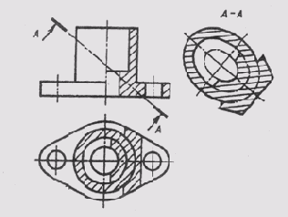 &sect; 83. ���������� ������� �� �������