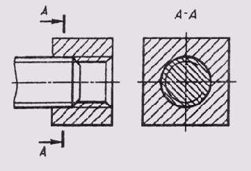 § 88. Разъемные соединения