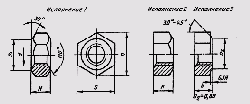 § 88. Разъемные соединения