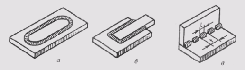 § 89. Неразъемные соединения