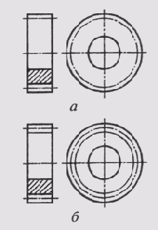 § 90. Специальные соединения деталей