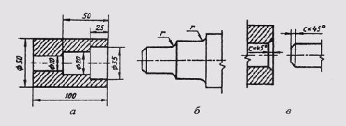 § 95. Выполнение чертежей оригинальных деталей