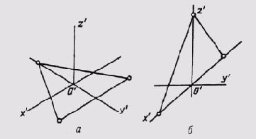 &sect; 97. ���������� ����������� �������� �������