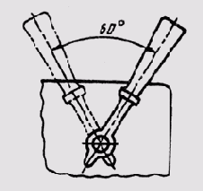 &sect; 100. ��������� ������