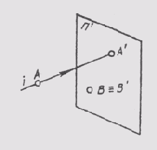 &sect; 26. ����� ��������