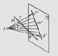§ 28. Свойства проекций