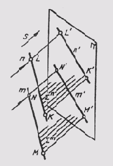 § 28. Свойства проекций