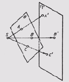 § 28. Свойства проекций