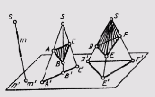 § 28. Свойства проекций