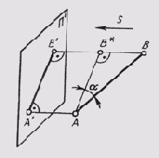 § 29. Ортогональные проекции