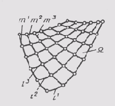 &sect; 45. ����������� ������������