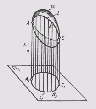 &sect; 45. ����������� ������������