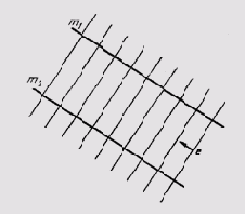 § 45. Образование поверхностей