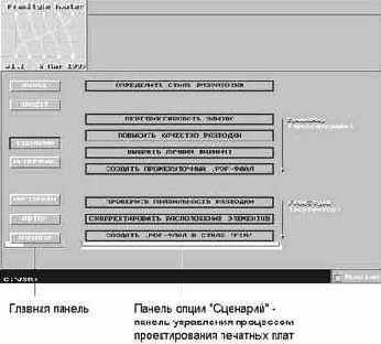 ����� �������� � ������� FreeStyle Router ��������� ������������