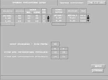 �������� ���������� �������� ���� ��������