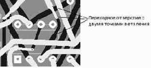 �������� ���������� �������� ���� ��������