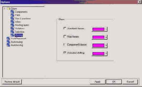 DRC � ������� ����������� �����������.