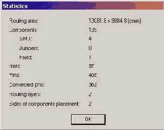 �������� ������ �������