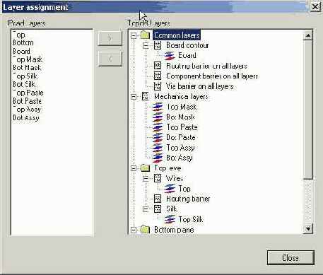 ����������� �������������� � �����������