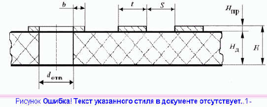 ����� �����������