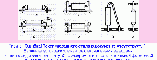 ����� �������� �������� ������� � ��������� ��������������������� �� ��