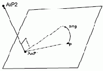 ������� ����� ������ ���