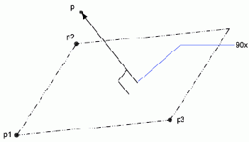 ���������� ����������