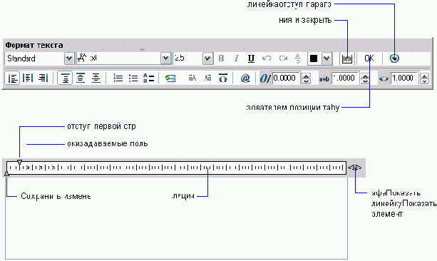 ��������� ��������, ������������ � ����� ��������������
