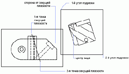 �-��� �������