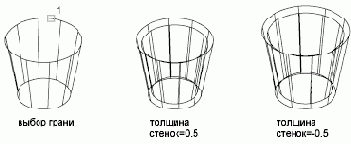 ������ �������