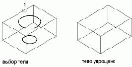 ������ �������