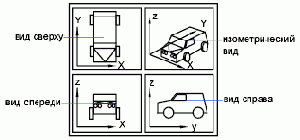 ��� ������� ��� ��������� ������