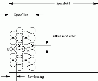 ������ ����������