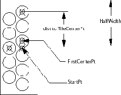 ���������� ������ � ����