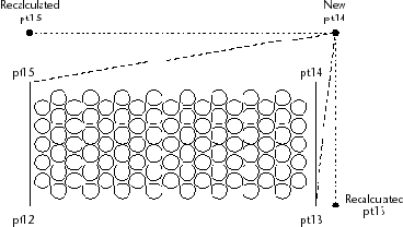 �������� ������� ����� gppoly.lsp