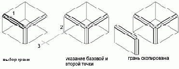 ������ �������