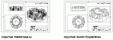 �������� �������