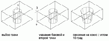 ������ �������