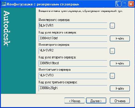 ����� �������� ���������