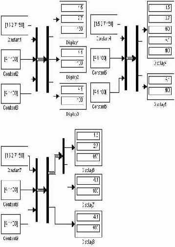 Блок шинного формирователя Bus Creator