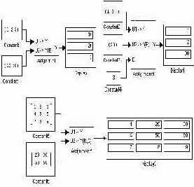 Блок объединения сигналов Merge