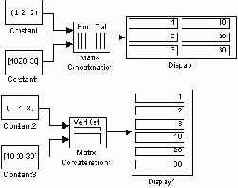Блок передачи сигнала Goto