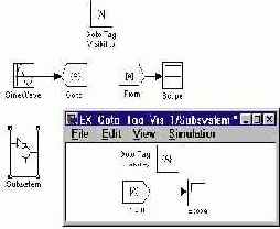 Блок создания общей области памяти Data Store Memory