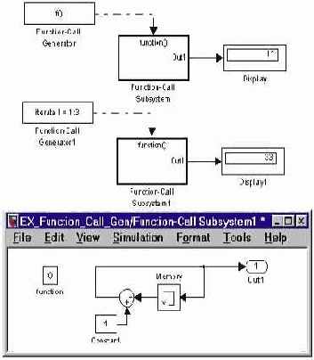 Блок, задающий количество итераций Function-Call Generator